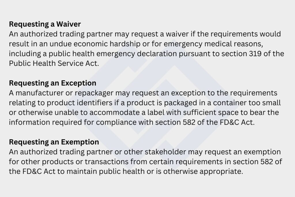 Waivers, Exemptions & Exceptions as per the FDA